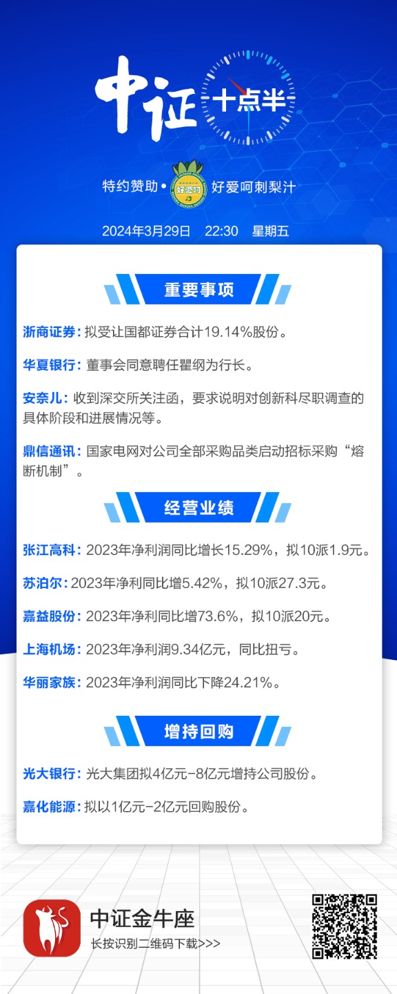 股票配资杭州 【中证十点半】浙商证券拟受让国都证券19.14%股份；鼎信通讯被国家电网启动招标采购“熔断”